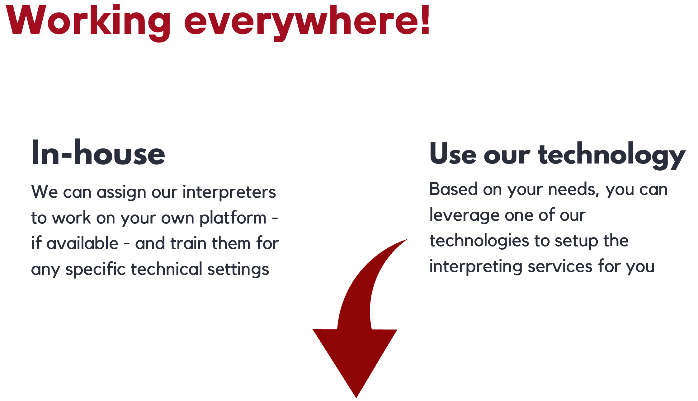 Simultaneous Interpreting one-stop services