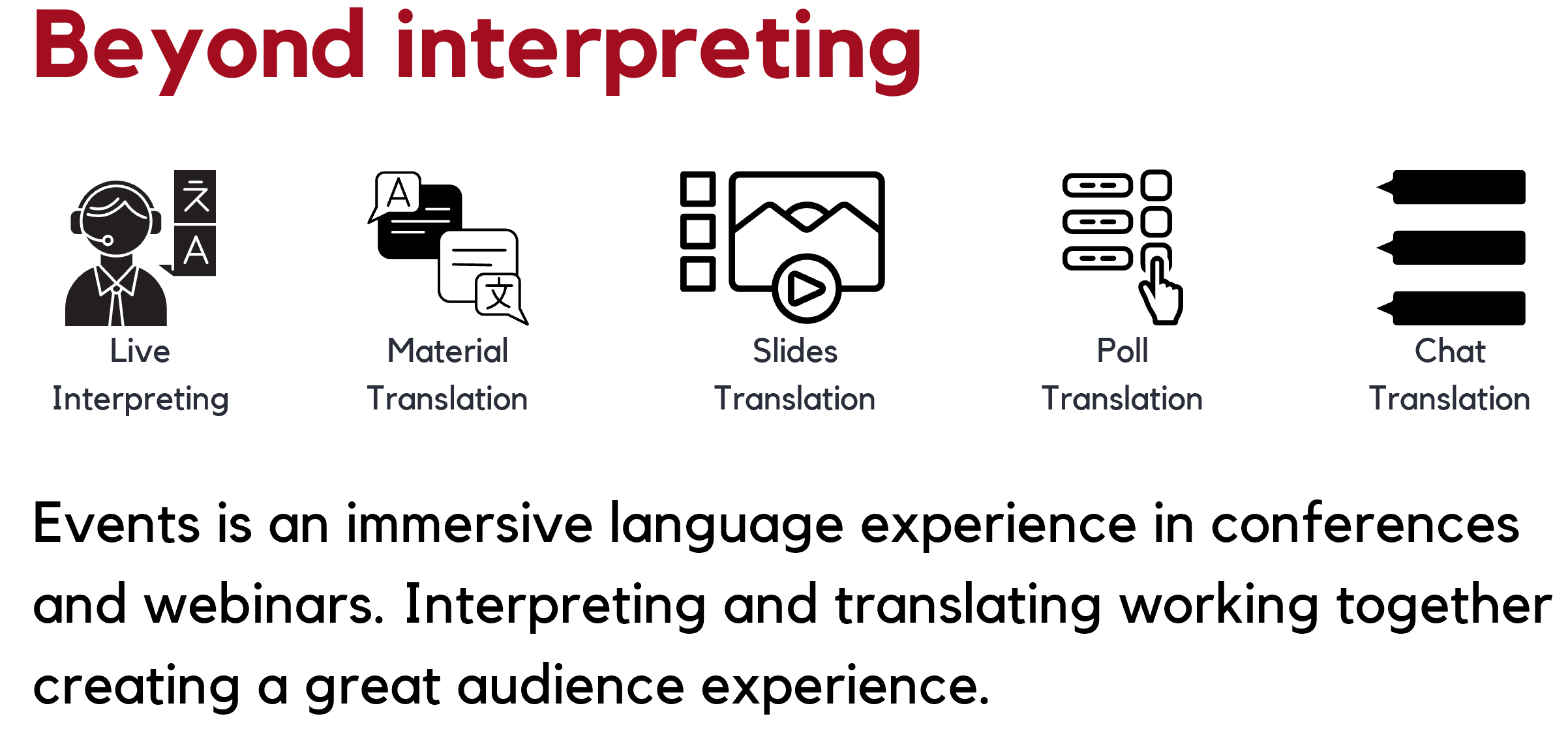 Simultaneous Interpreting one-stop services